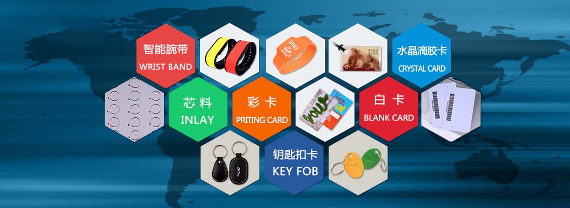 rfid